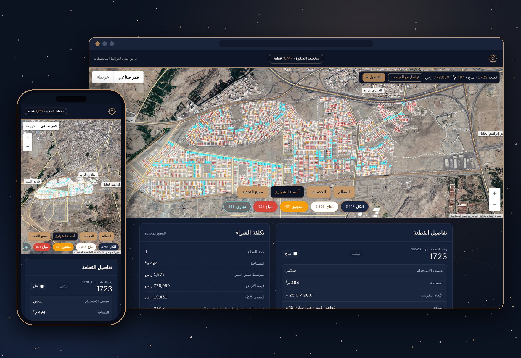مخطط الصفوة التفاعلي